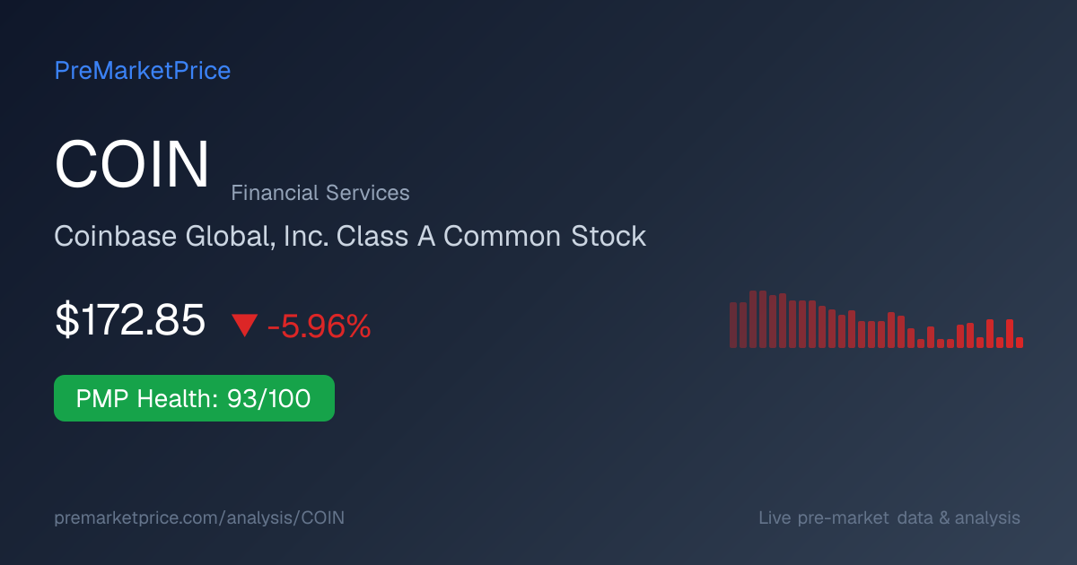 COIN Premarket Stock $181.25 | PreMarketPrice
