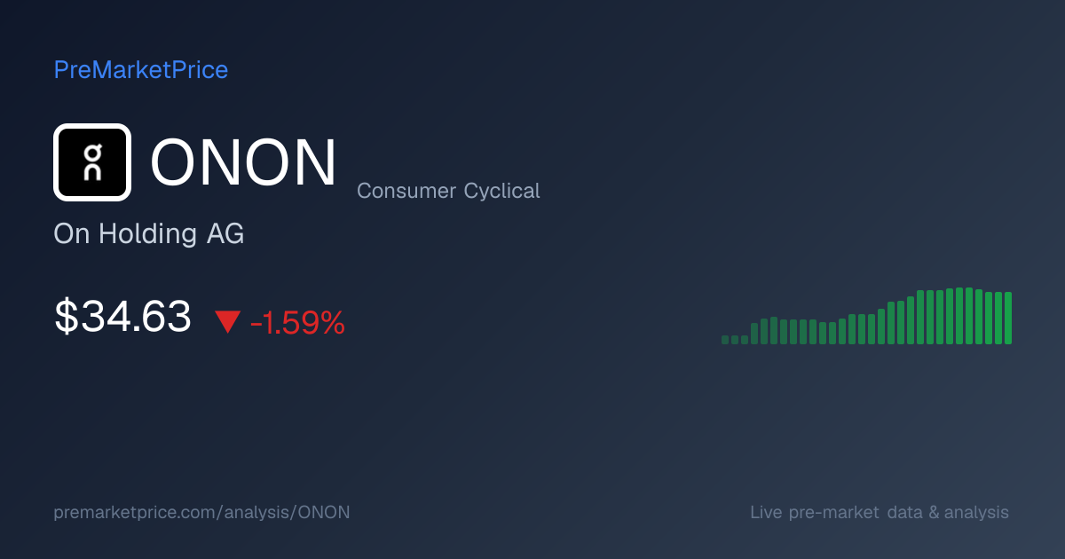 ONON Premarket Stock $35.50 — On Holding | PreMarketPrice